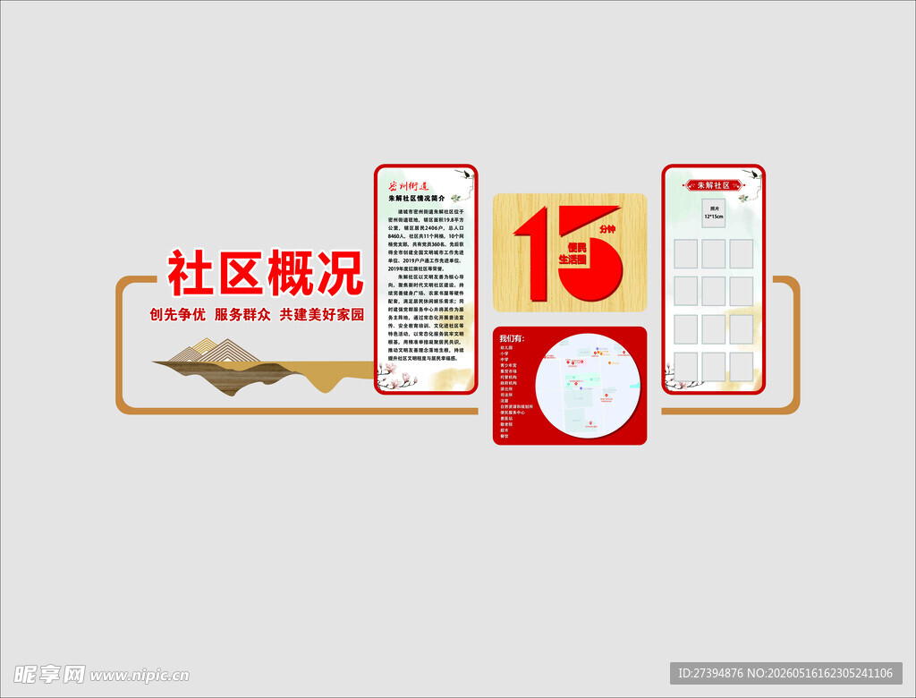 社区概况信息展示形象墙文化墙