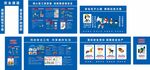 蓝色安全通道宣传展板展示