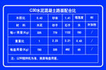 C30混凝土配合比