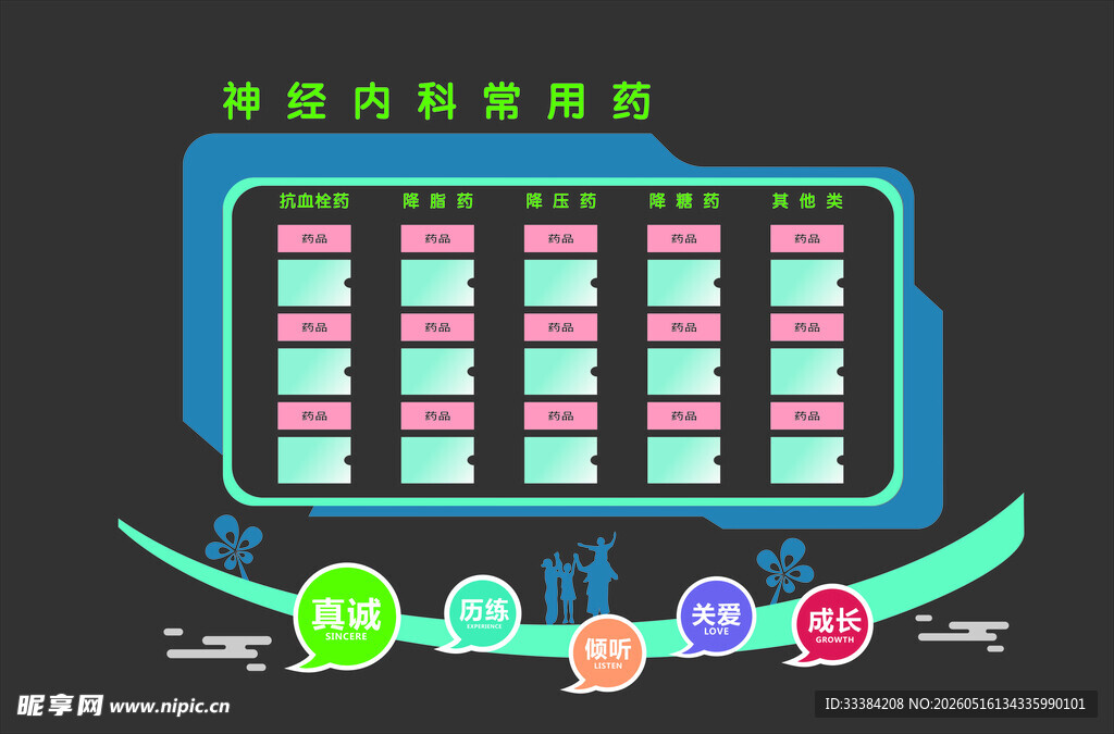 医院中医文化墙标识牌