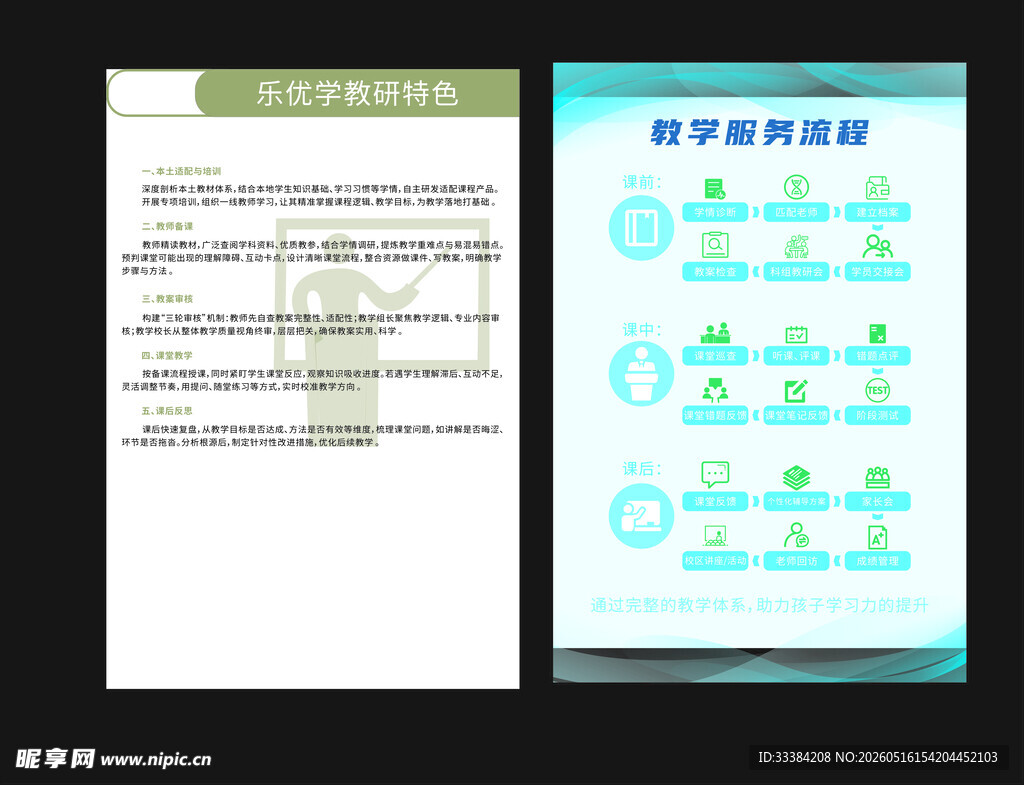 小学教育流程宣传页设计
