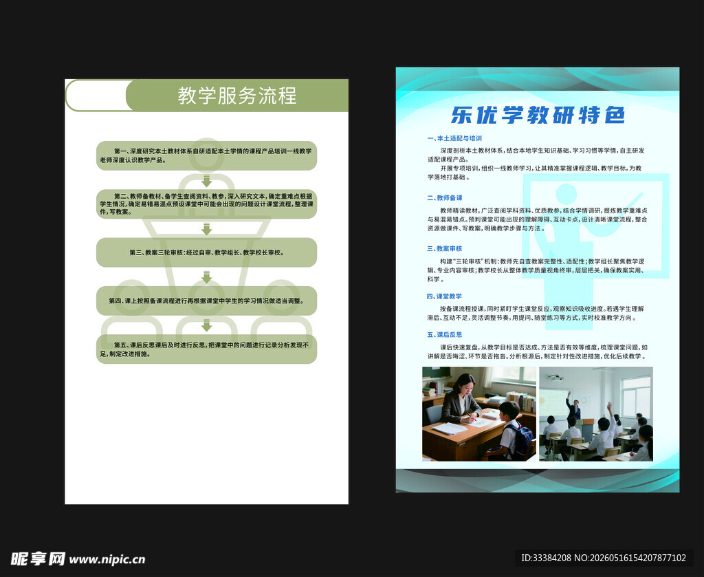 企业小学材料宣传文化墙展板