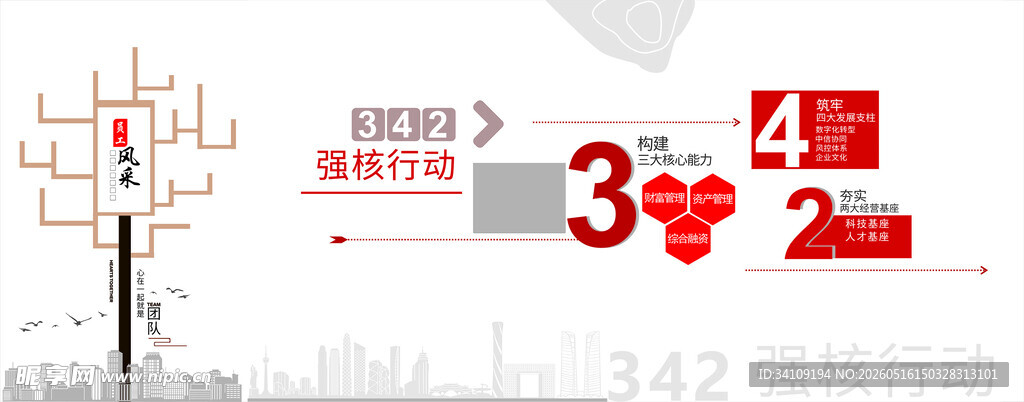 企业文化墙 