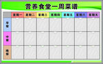 一周菜谱