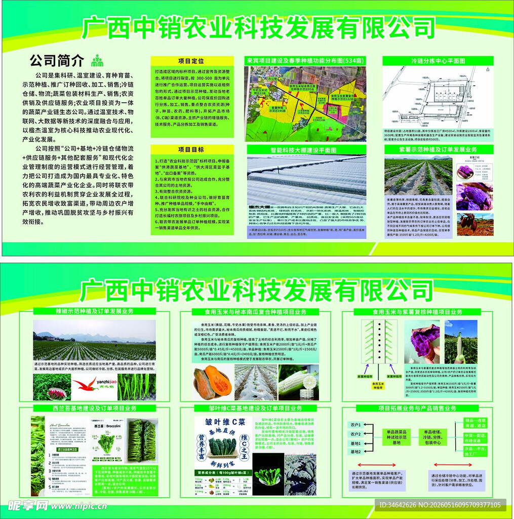 农业科技发展公司简介