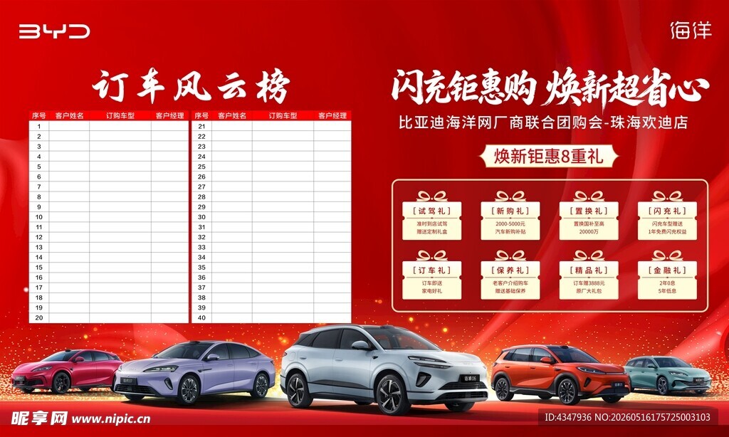 比亚迪闪充