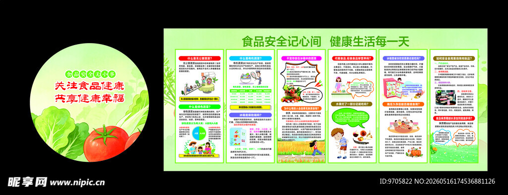 食品安全