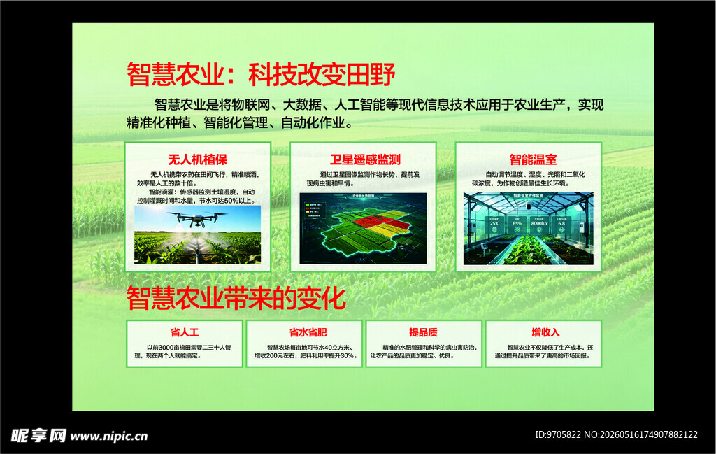 智慧农业