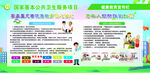 高血压预防
