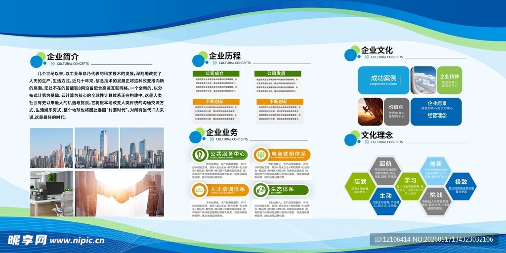 企业文化宣传栏