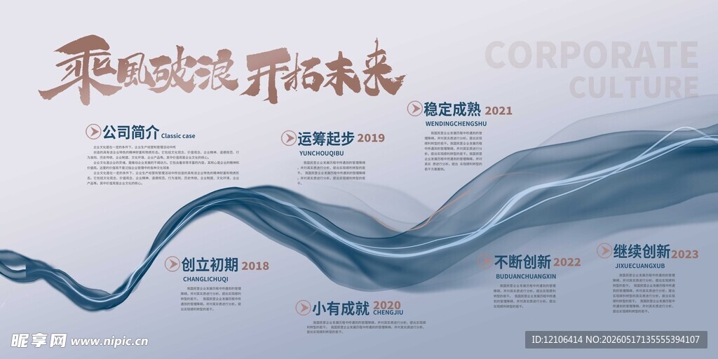 企业历程