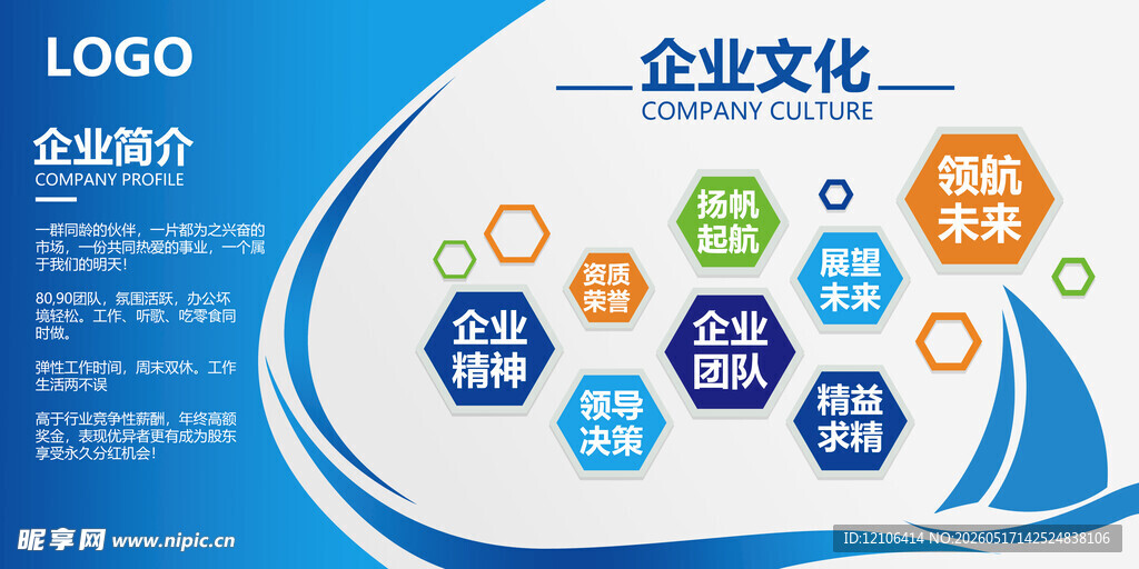 企业文化宣传栏