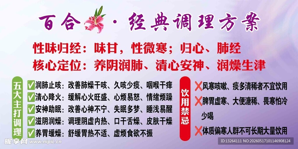 调理方案