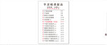 甜品价格表