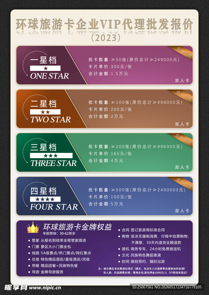 职场晋升与发展路径图表