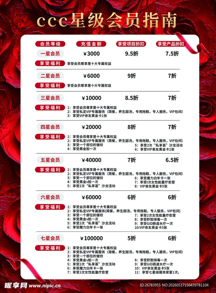 CCG极栈会员权益指南