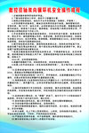 数控径轴双向辗环机安全操作规程