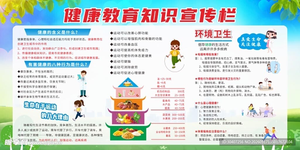 健康教育宣传栏展示