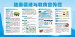 健康促进与教育宣传栏