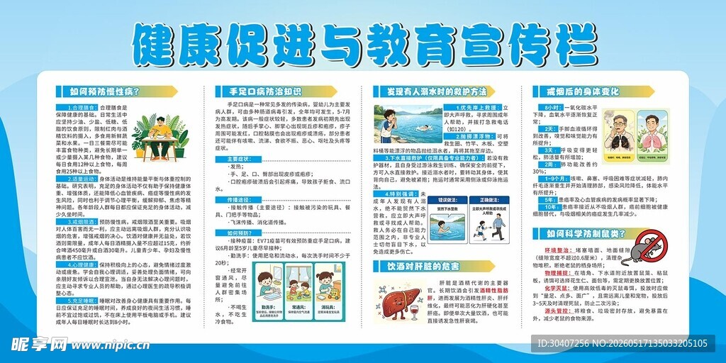 健康促进与教育宣传栏