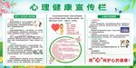 心理健康宣传栏展示