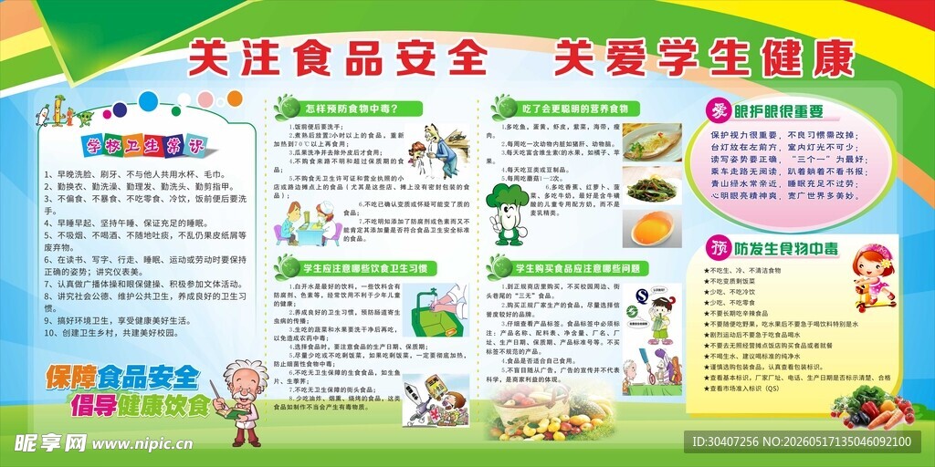 食品安全宣传知识海报