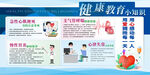 健康教育宣传栏海报