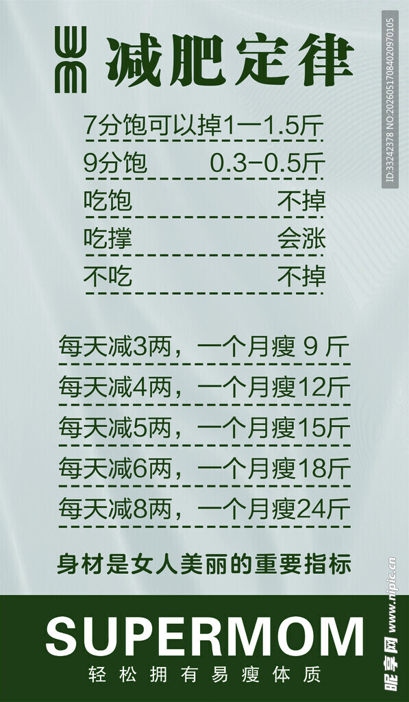 减肥定律海报