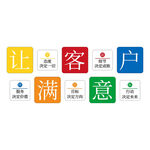 让客户满意文化墙设计展板