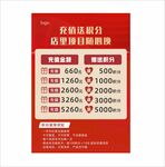 美容美发周年庆活动