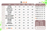 表格价目表 表格样式 养生按摩