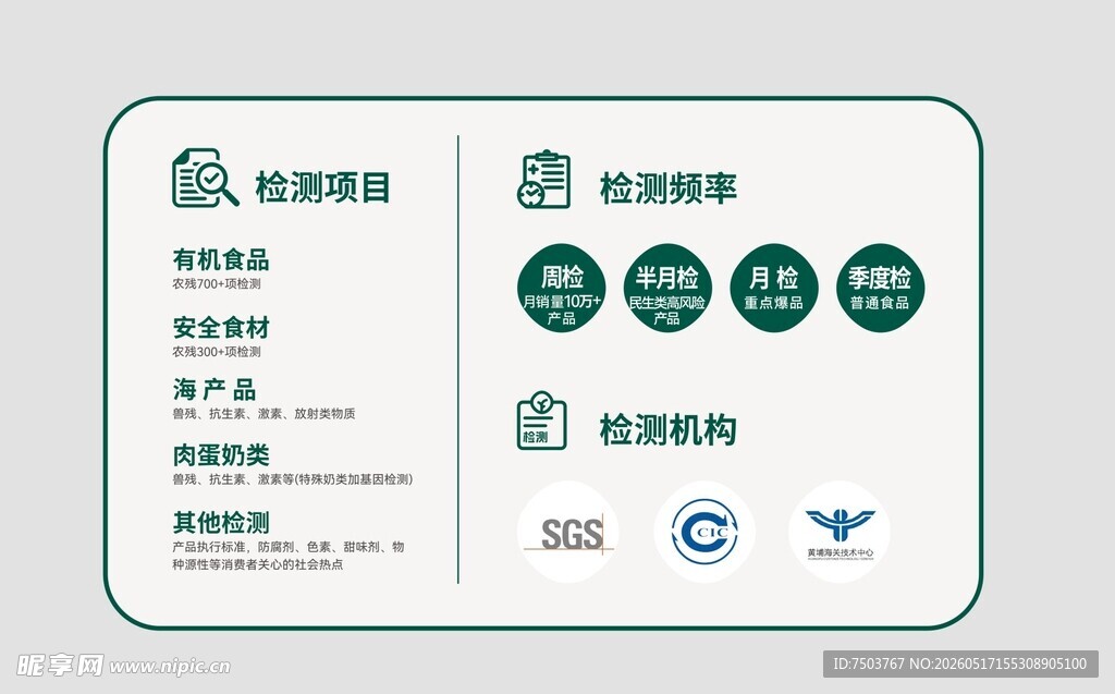 个人信息与服务功能展示图