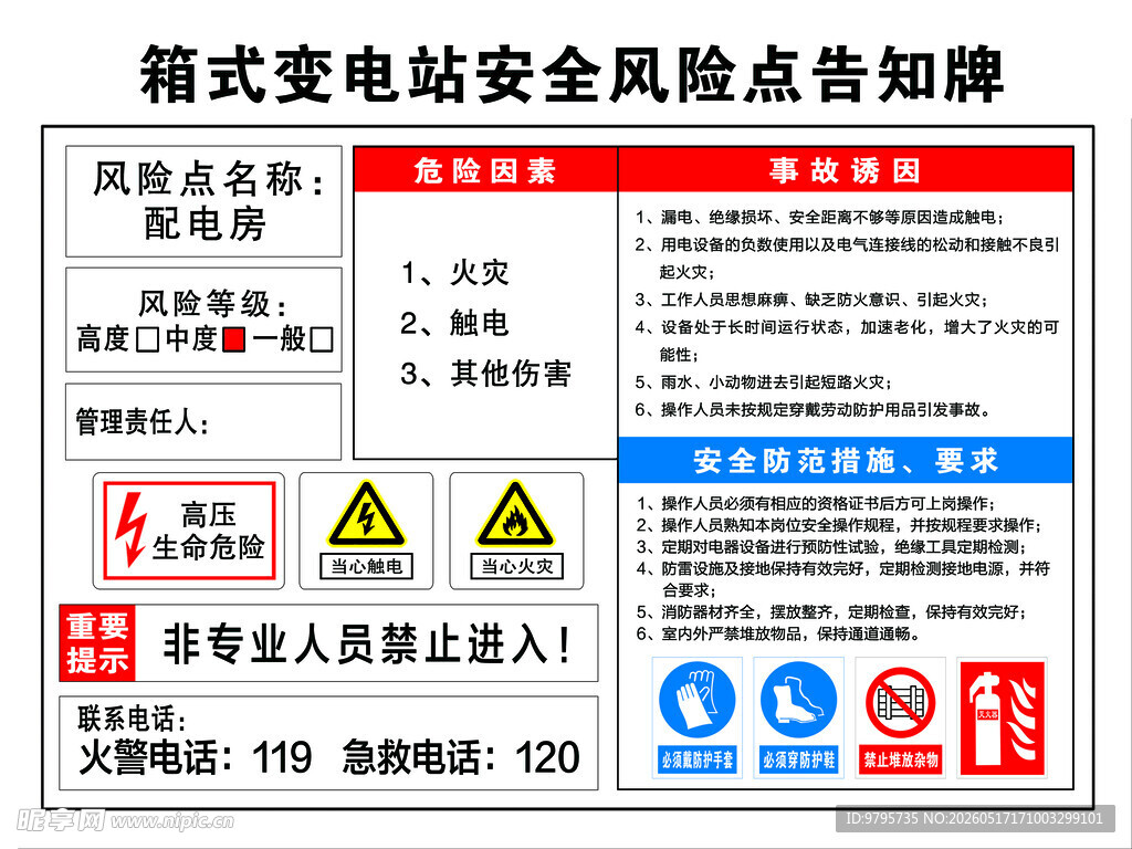 箱式变电站安全风险点告知牌
