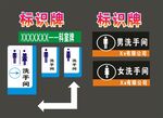 卫生间男女标识牌指引