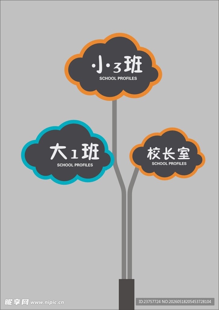 校园班级指示牌