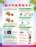 脑卒中急救知识海报