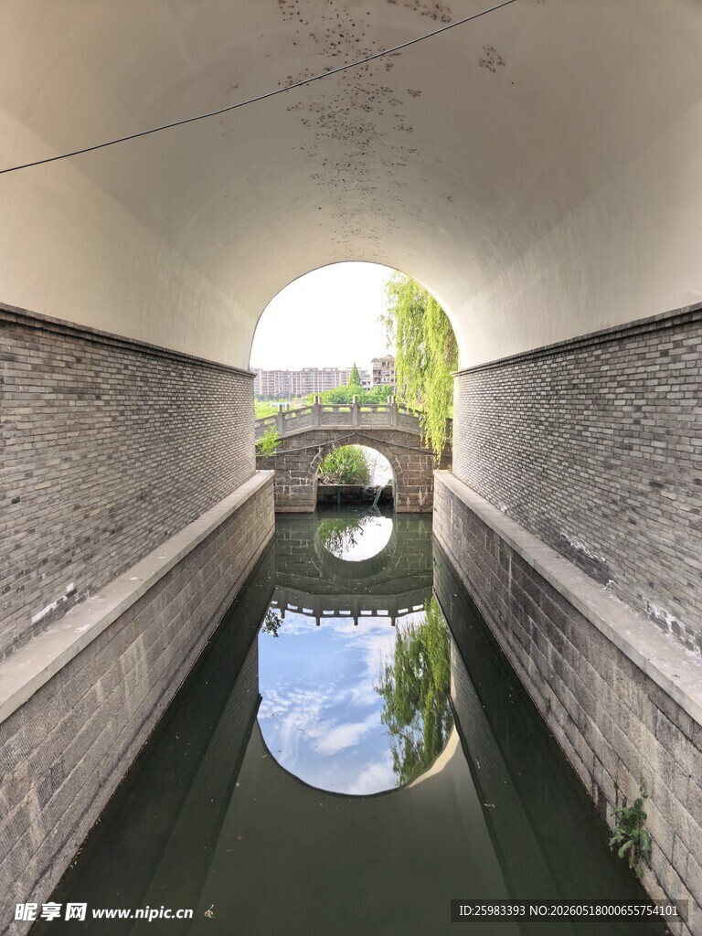 城门水道