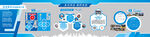 企业社区街道简介活动文化墙