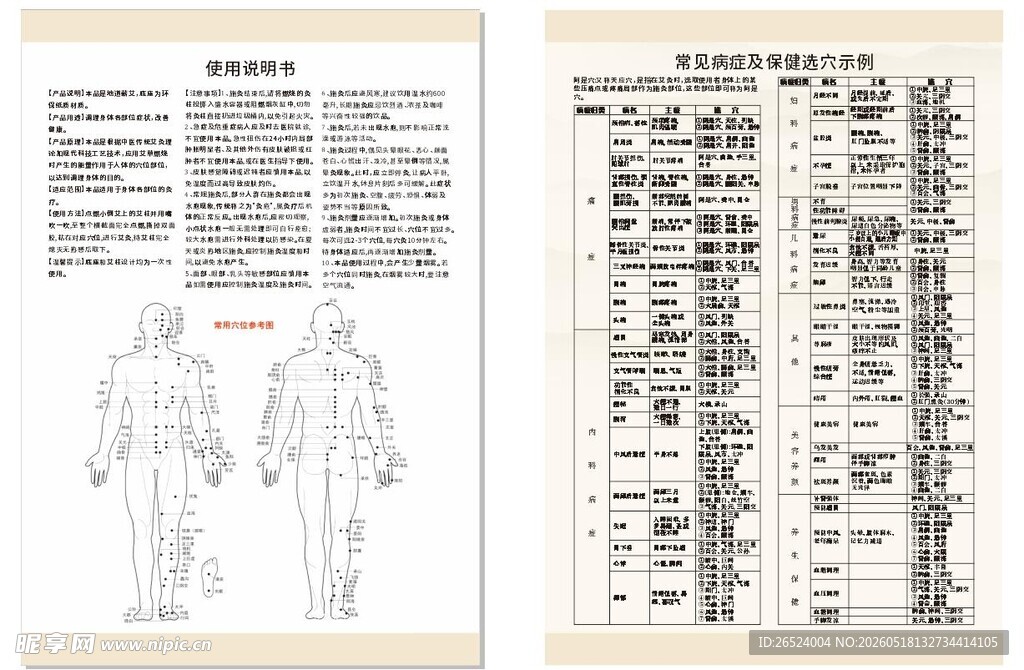 中草药穴位病症示例图
