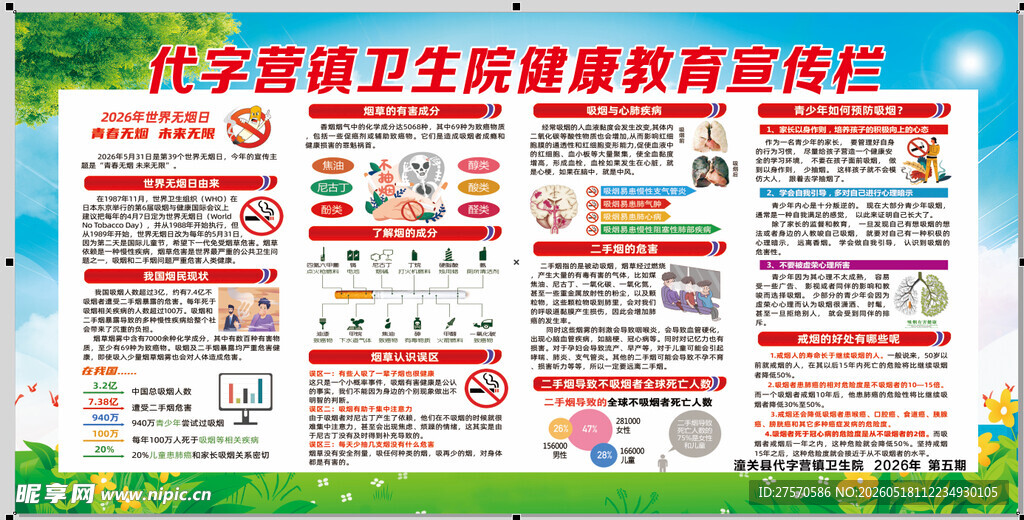 无烟日宣传栏