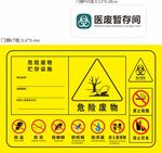 医疗危险废物标识牌展示