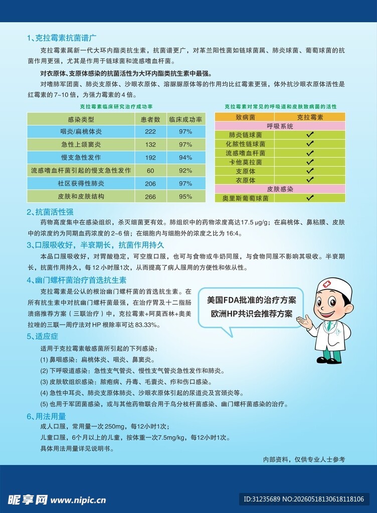 医疗信息图表展示