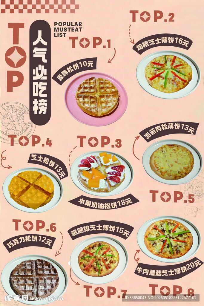 人气必吃美食排行榜