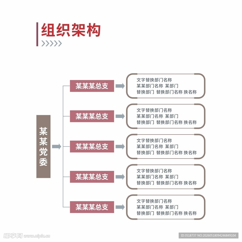 组织架构图设计图片