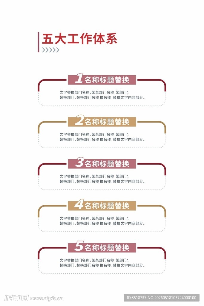 五大体系层级图