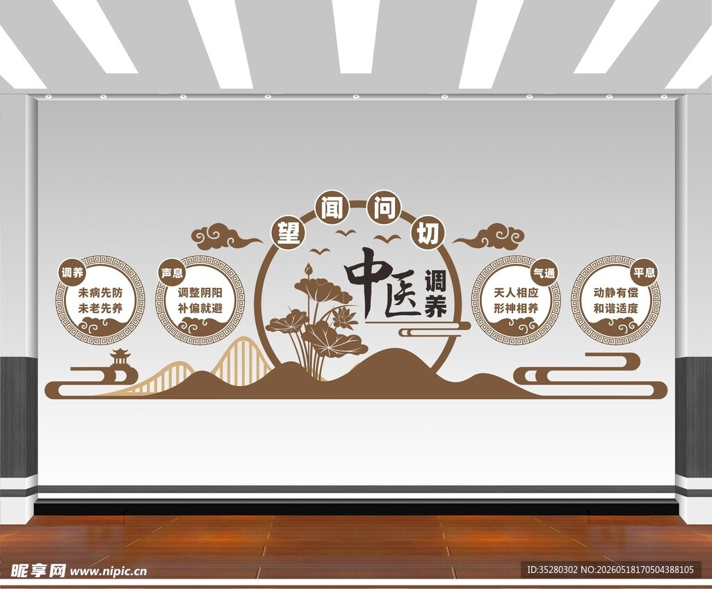 中医调养文化墙设计