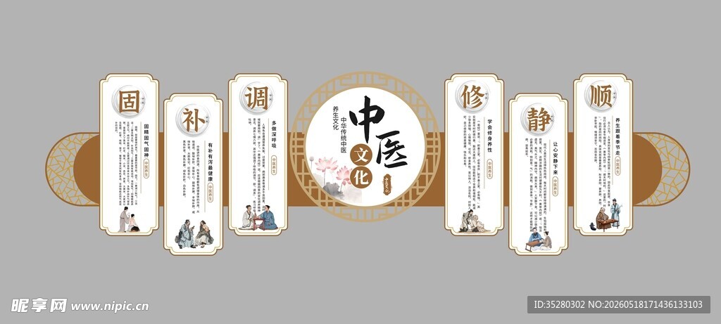 中医文化墙