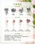 订花指南