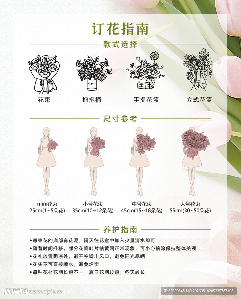 订花指南