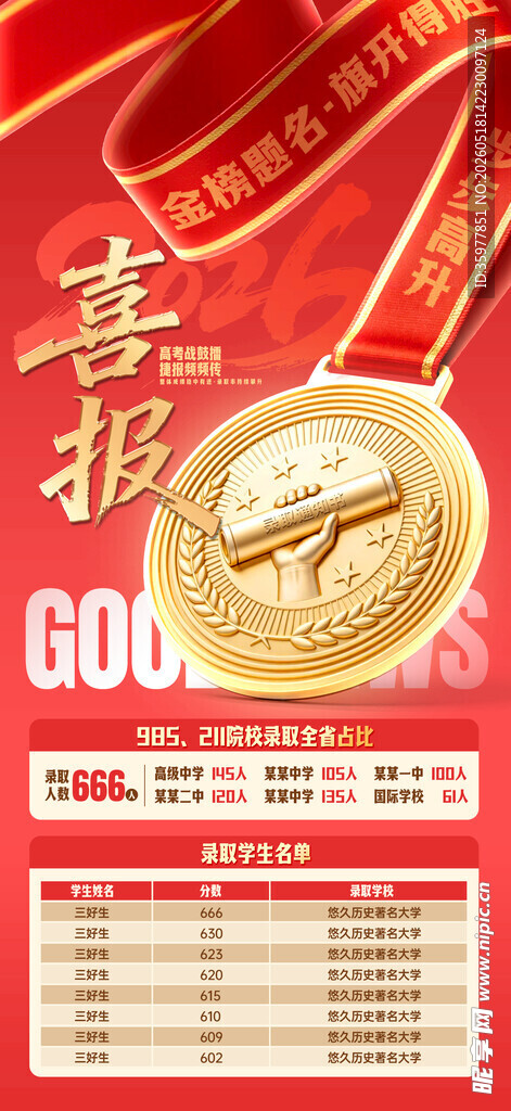 高考喜报 